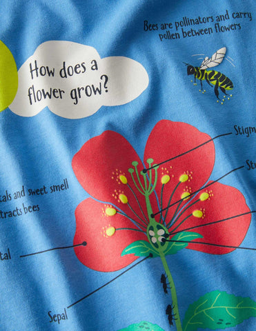 Blue Flower Educational T-shirt - CCMOM