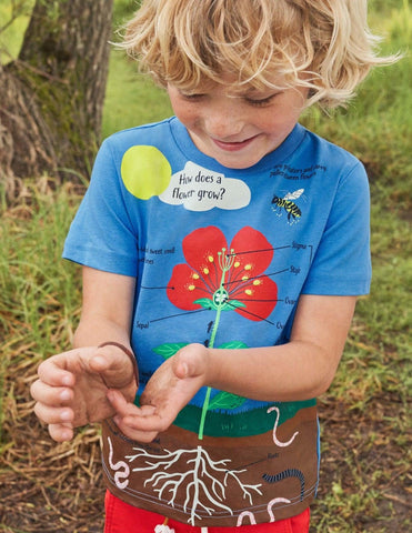 Blue Flower Educational T-shirt - CCMOM